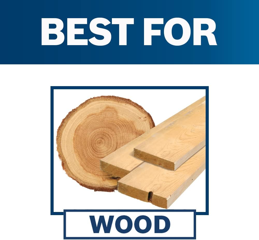 BOSCH CS10 7-1/4-Inch 15 Amp Circular Saw