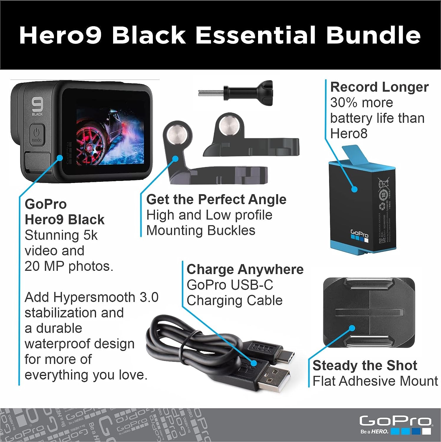 GoPro HERO9 Black – E-Commerce Packaging